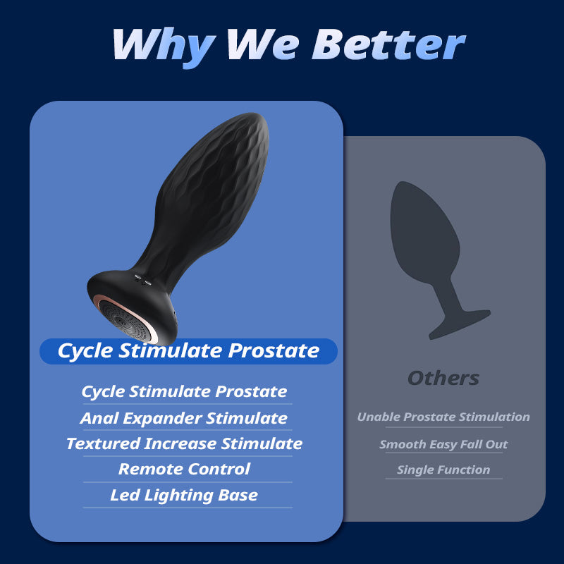 LED Light 360° Rotation & Vibration Remote Control Anal Plug For Solo or Couple