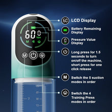 Load image into Gallery viewer, Electric Penis Pump with mini Pocket Pussy 2 in 1 Vacuum Pump for ED Treatment with 5 Suction Modes