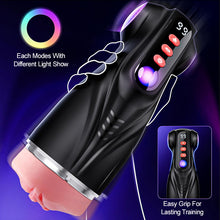 Load image into Gallery viewer, Daphne - 3 Sleeves Pocket Pussy Penis Pump with 9 Sucking &amp; 9 Vibrating Male Masturbator