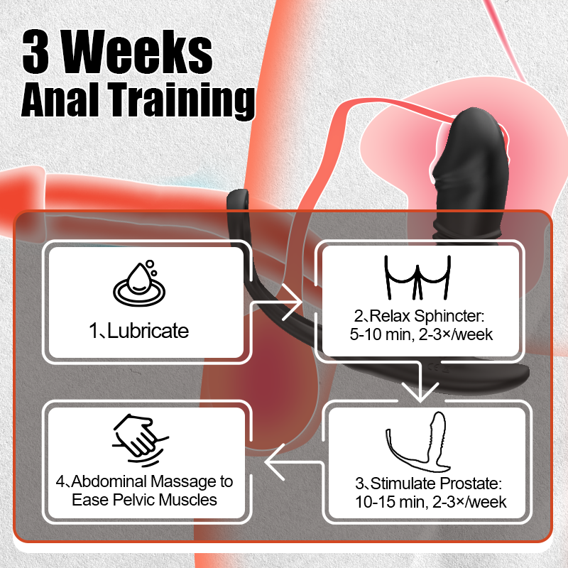 SAUL - Prostate Climax Thrusting Anal Training Prostate Massager