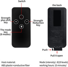 Load image into Gallery viewer, Electro Shock Adjustable Dual Penis Ring Testicle Ring Set