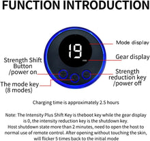 Load image into Gallery viewer, Electro Shock Adjustable Dual Penis Ring Testicle Ring Set