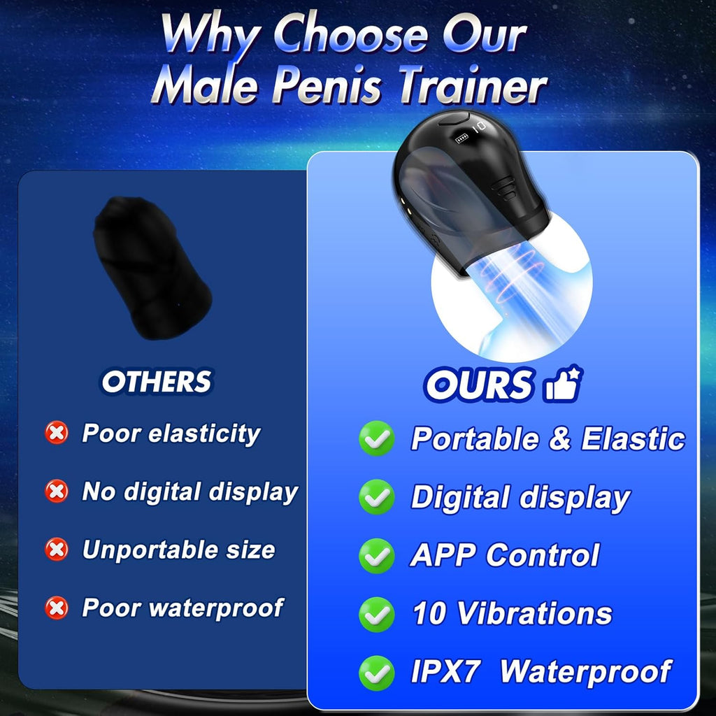 10X Vibrating 360° Wrapping Glans Blowjob Trainer with LCD APP Control