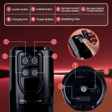 Load image into Gallery viewer, Beta Blowjob Double Hardness Sucking Vibrating Masturbator Male Stroker