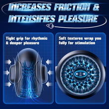 Load image into Gallery viewer, 3 Motors Vibrating Male Stroker 10X Licking For Glan Training