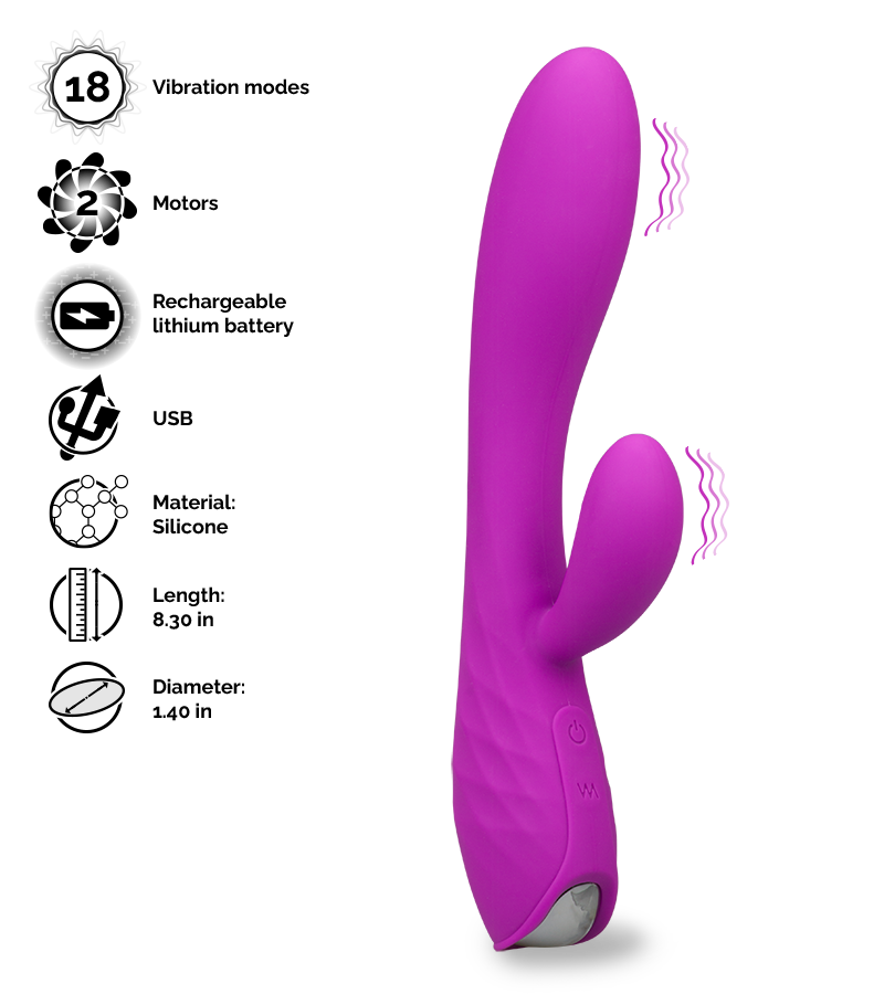 Daydream rabbit vibrator
