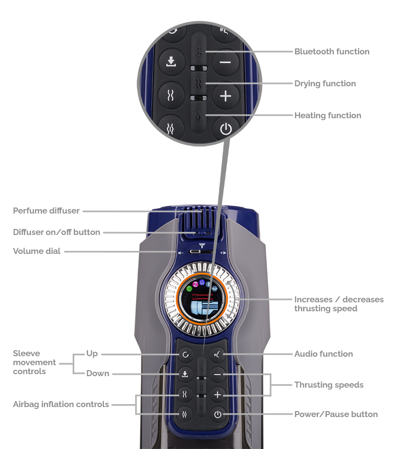 Future Pro 3 airbag heated thrusting masturbator