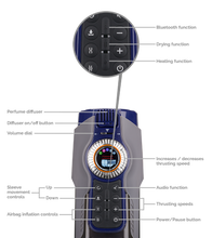 Load image into Gallery viewer, Future Pro 3 airbag heated thrusting masturbator