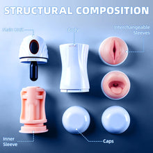 Load image into Gallery viewer, Switchsuck Dual Sleeve Pleasure Automatic Male Masturbator